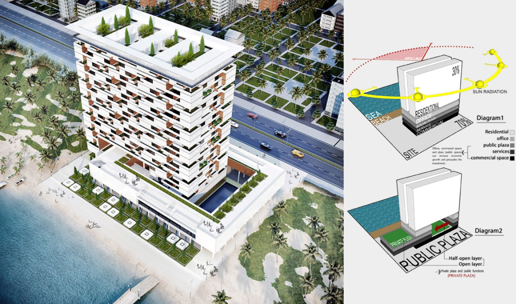 Architectural Competition of Mimoza Residential Tower